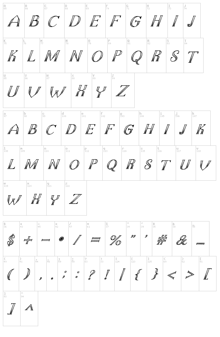 The Dark Titan font map